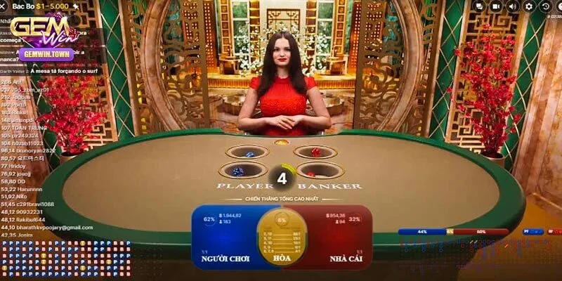 BBIN casino uy tín